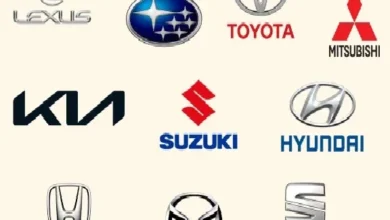 The best car brands