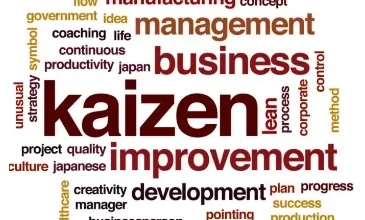 What are the characteristics of Kaizen